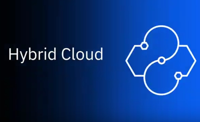 How IBM Hybrid Clouds Drive Innovation While Managing Complexity